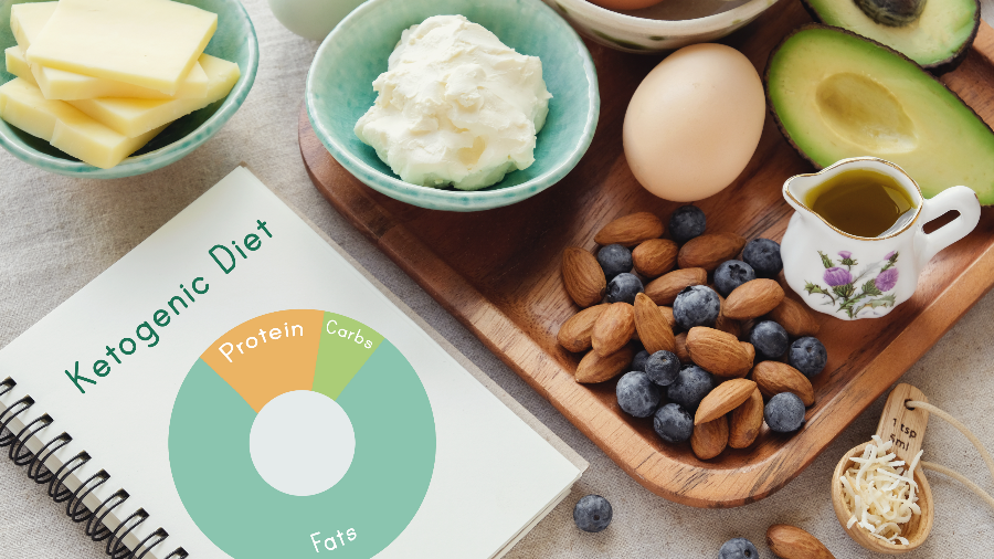What to Know About the Keto Diet
